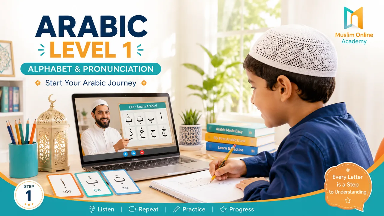 Alphabet & Pronunciation